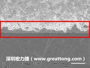 電子制造,深圳宏力捷(m.4-v.cn)良品板切片