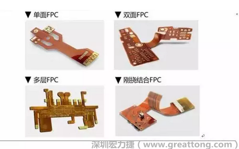 采用FPC 柔性板可大大縮小電子產(chǎn)品的體積，可滿足電子產(chǎn)品向高密度、小型化、高可靠方向發(fā)展的需求，因此近年來幾乎所有高科技電子產(chǎn)品都大量采用FPC產(chǎn)品，如智能手機，平板電腦，可穿戴設(shè)備，智能汽車，醫(yī)療監(jiān)護設(shè)備，液晶顯示，VR/AR等。