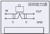 圖3：降壓電路的PCB設計示例。