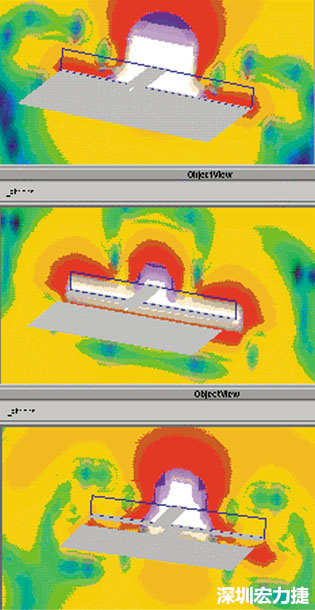 圖2a：布線和接地平面構(gòu)成的“理想接地”；圖2b：增加第二個(gè)接地平面，兩接地平面之間有布線跨過縫隙；圖2c：在布線下放連通的兩個(gè)接地平面