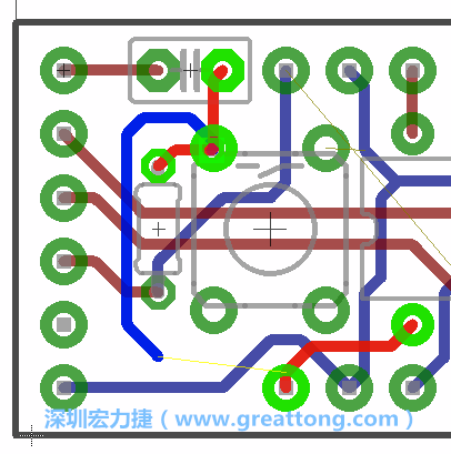 最后，你會在板的背面新增一個接地面（ground plane），如圖7.2所示。