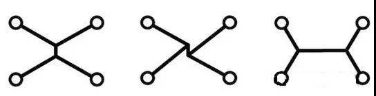 圖14：重新構建四引腳子網(wǎng)(a-c)：算法步驟。