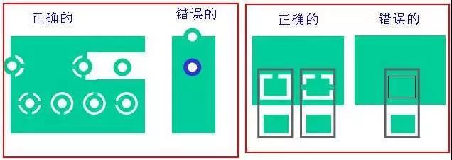如果墊片落在公共區(qū)域，則應(yīng)考慮散熱